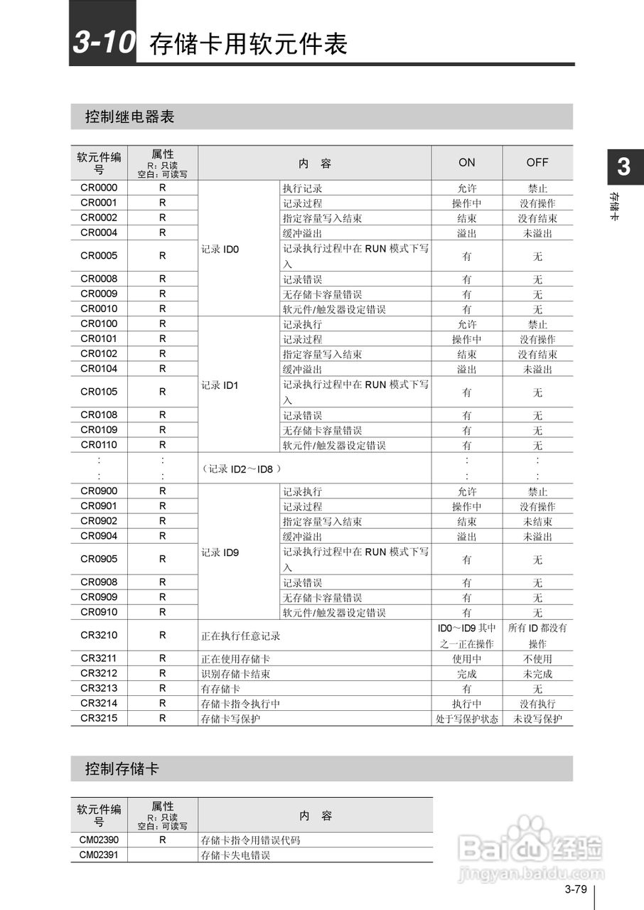 基恩士KV-1000系列高速多功能应用电力网络路由器说明:[20]