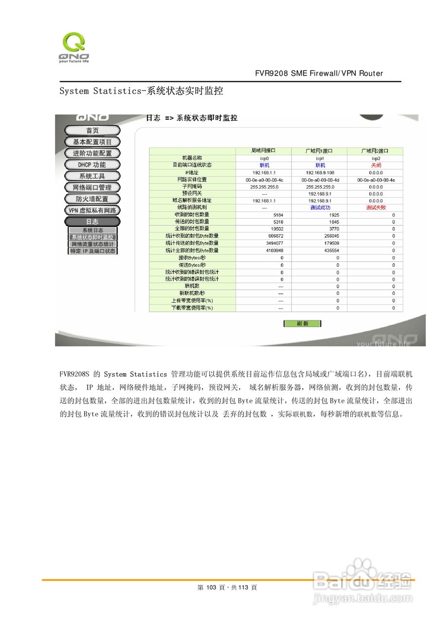 侠诺FVR9208路由器使用说明书:[11]