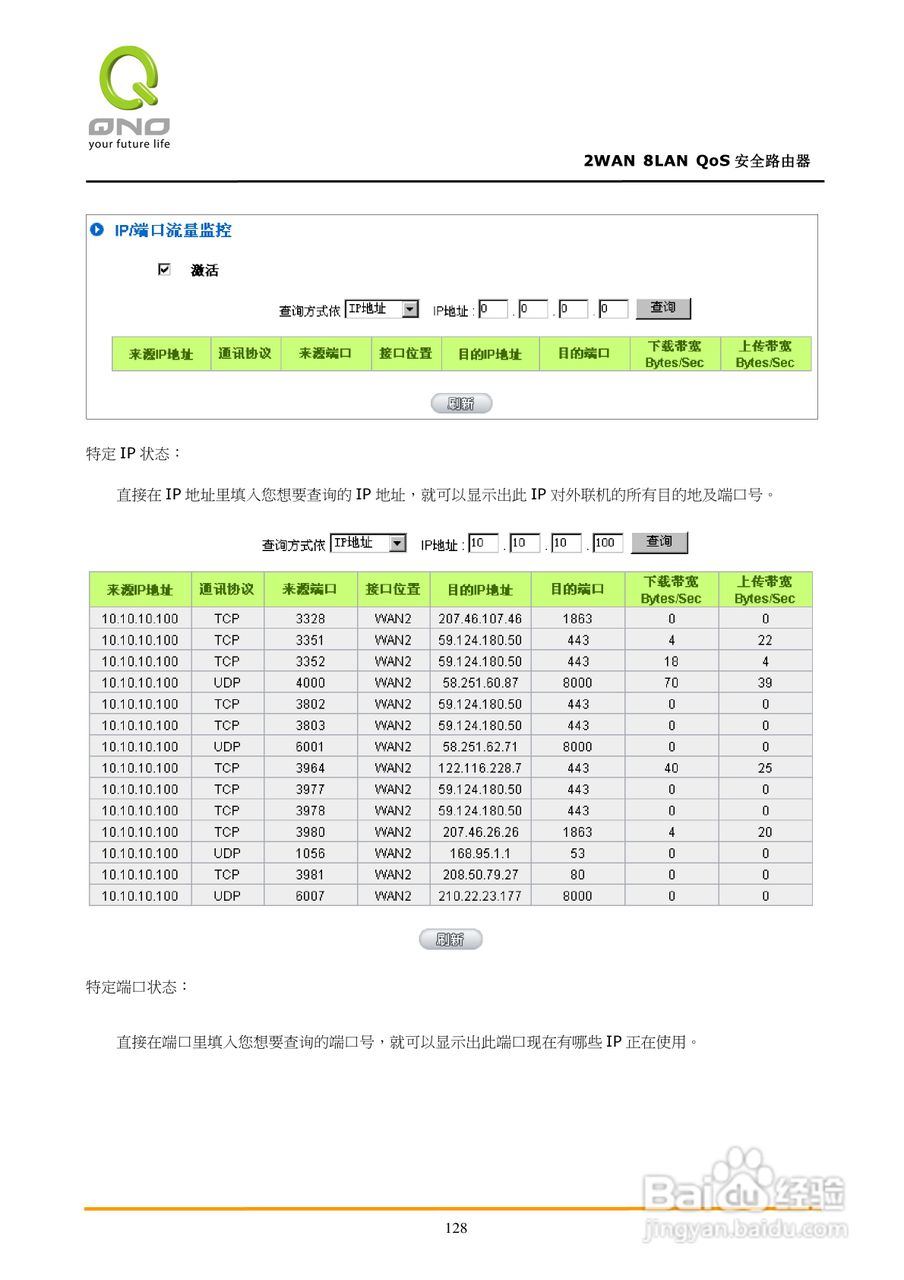 侠诺FVR360v路由器使用说明书:[14]
