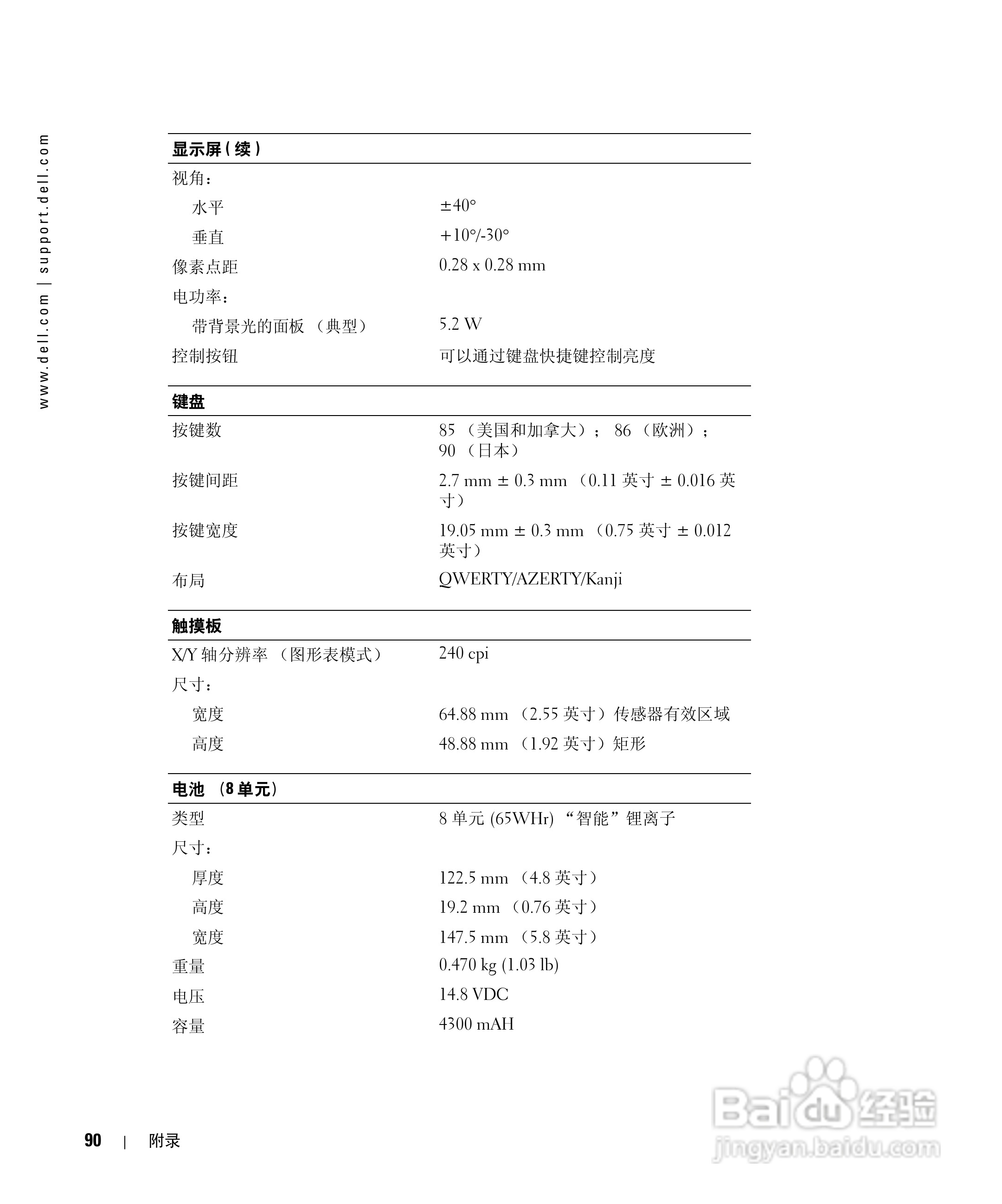 戴尔Inspiron 1150笔记本使用说明书:[9]