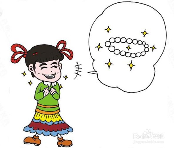 和孩子一起学作文——如何写好“鼻耳嘴牙须”