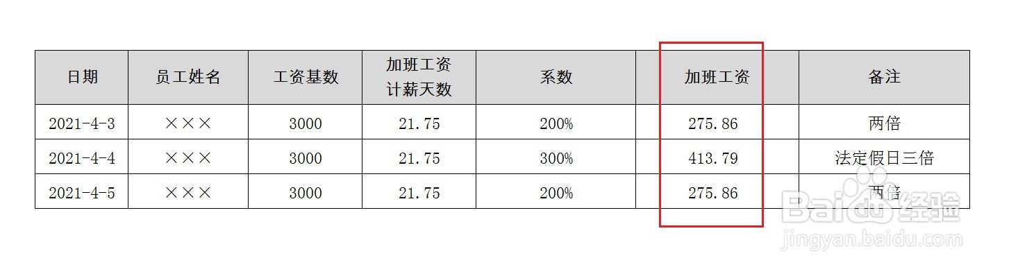 2021清明节三天假加班怎么算加班工资