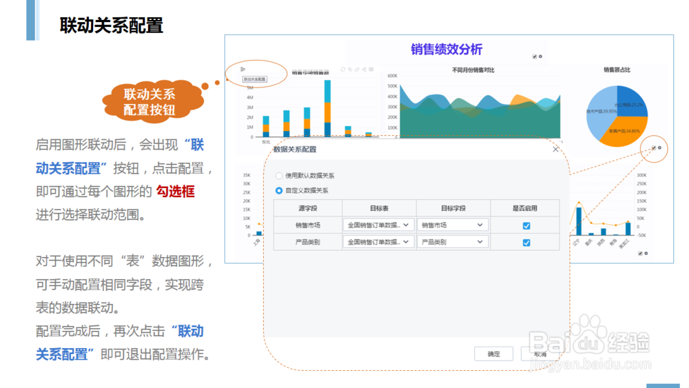 Tempo平台图形交互配置-联动钻取与链接操作指南