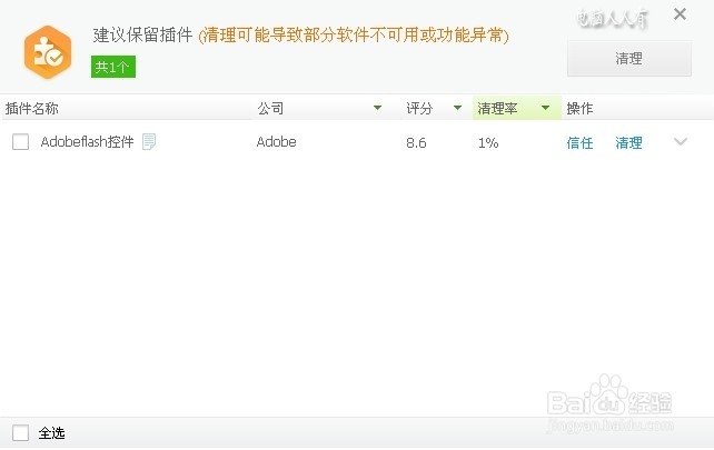360安全卫士9.7：[17]清理插件