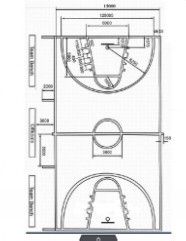 國際籃球場的標準尺寸及示意圖