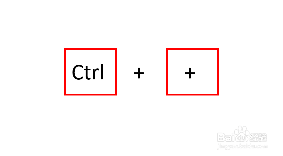Ai常用的窗口缩放命令快捷键