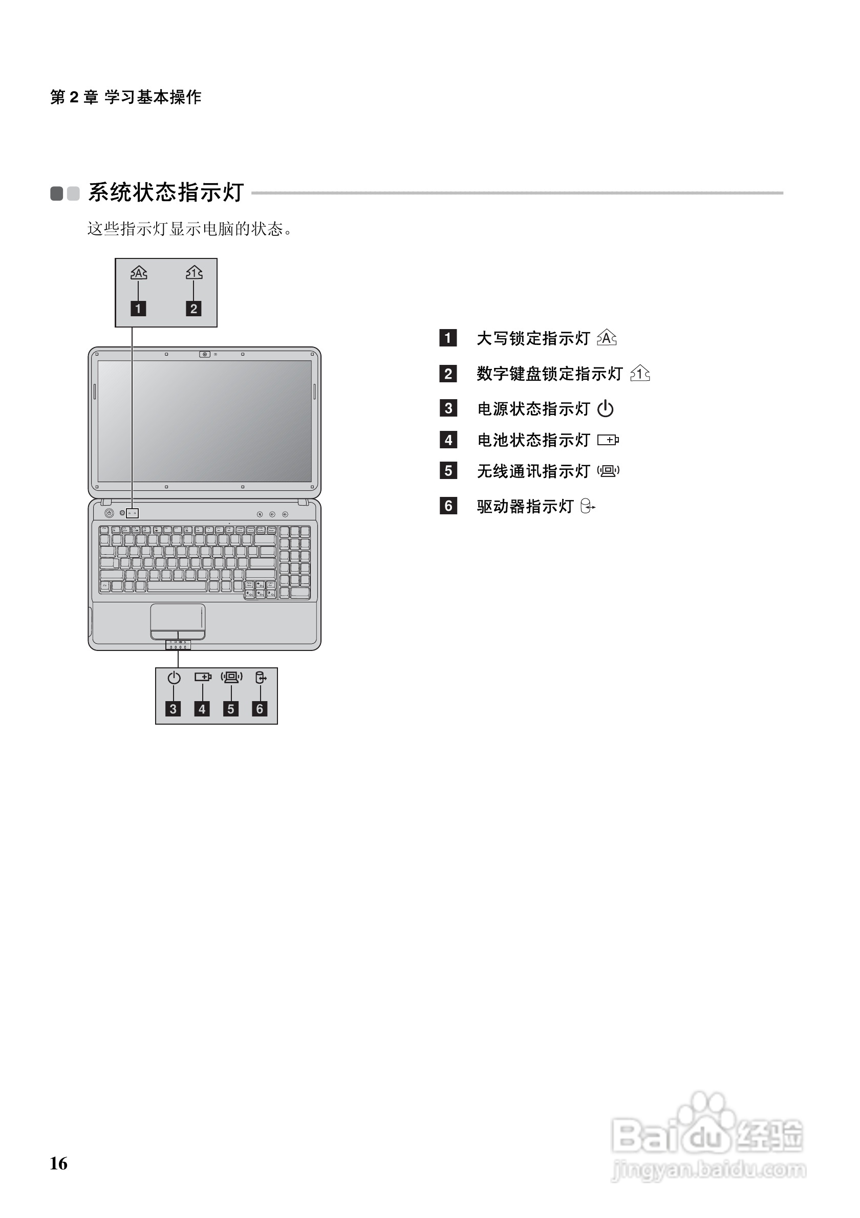 联想G550笔记本电脑使用说明书:[3]