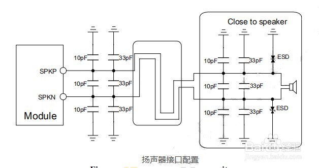 SIM800C 音频设计指南!