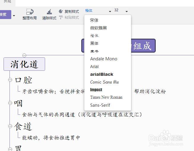 生物消化系统的组成思维导图怎样画