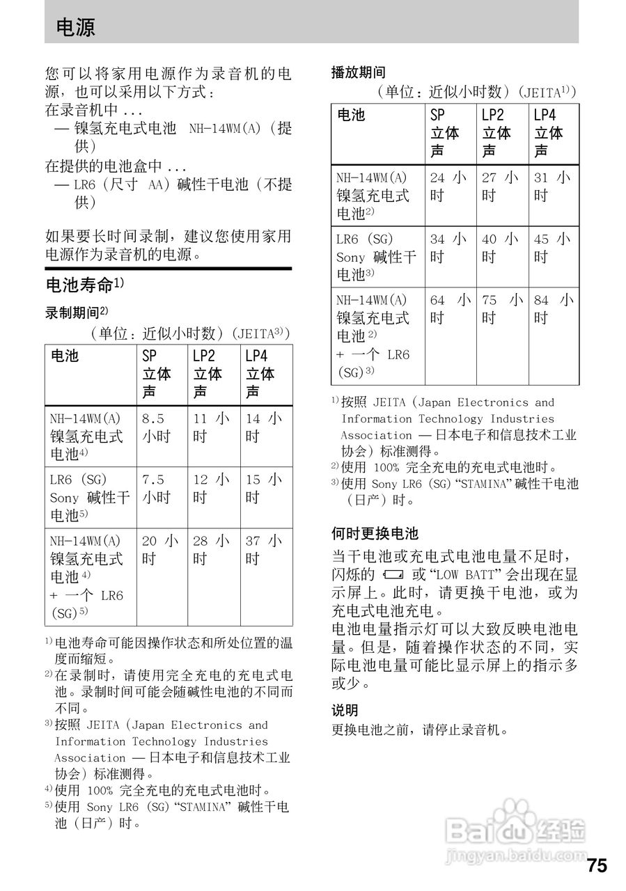 索尼MZ-R909数码影音使用说明书:[8]