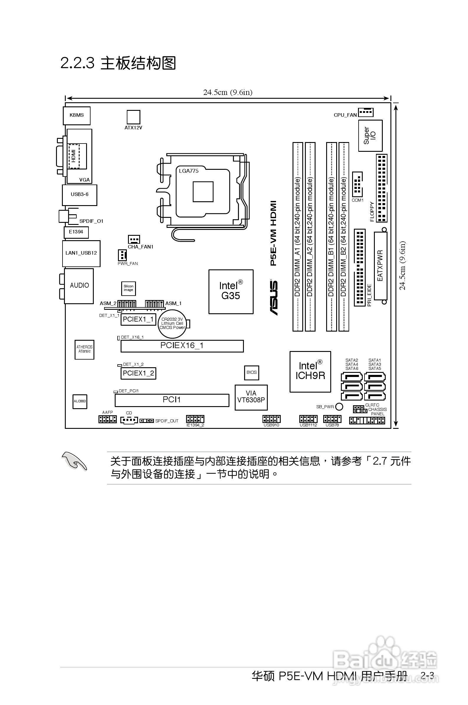 华硕P5E-VM HDMI主板使用手册说明书:[3]