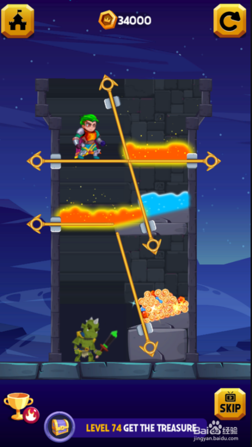 All's Well Ends Well里面的LEVEL 74怎样过关