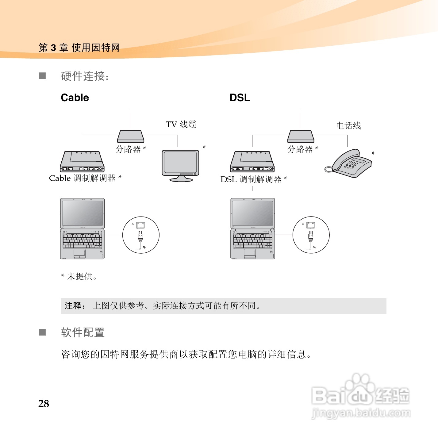 联想笔记本电脑U455型说明书:[4]