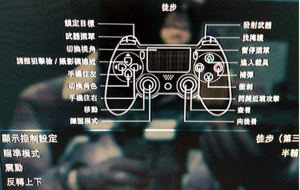 PS4版GTA5的操作方法