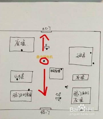 第五人格无敌房是什么无敌房怎么玩