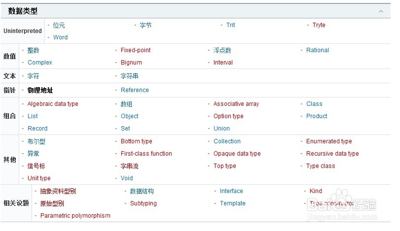 怎么查看物理地址？