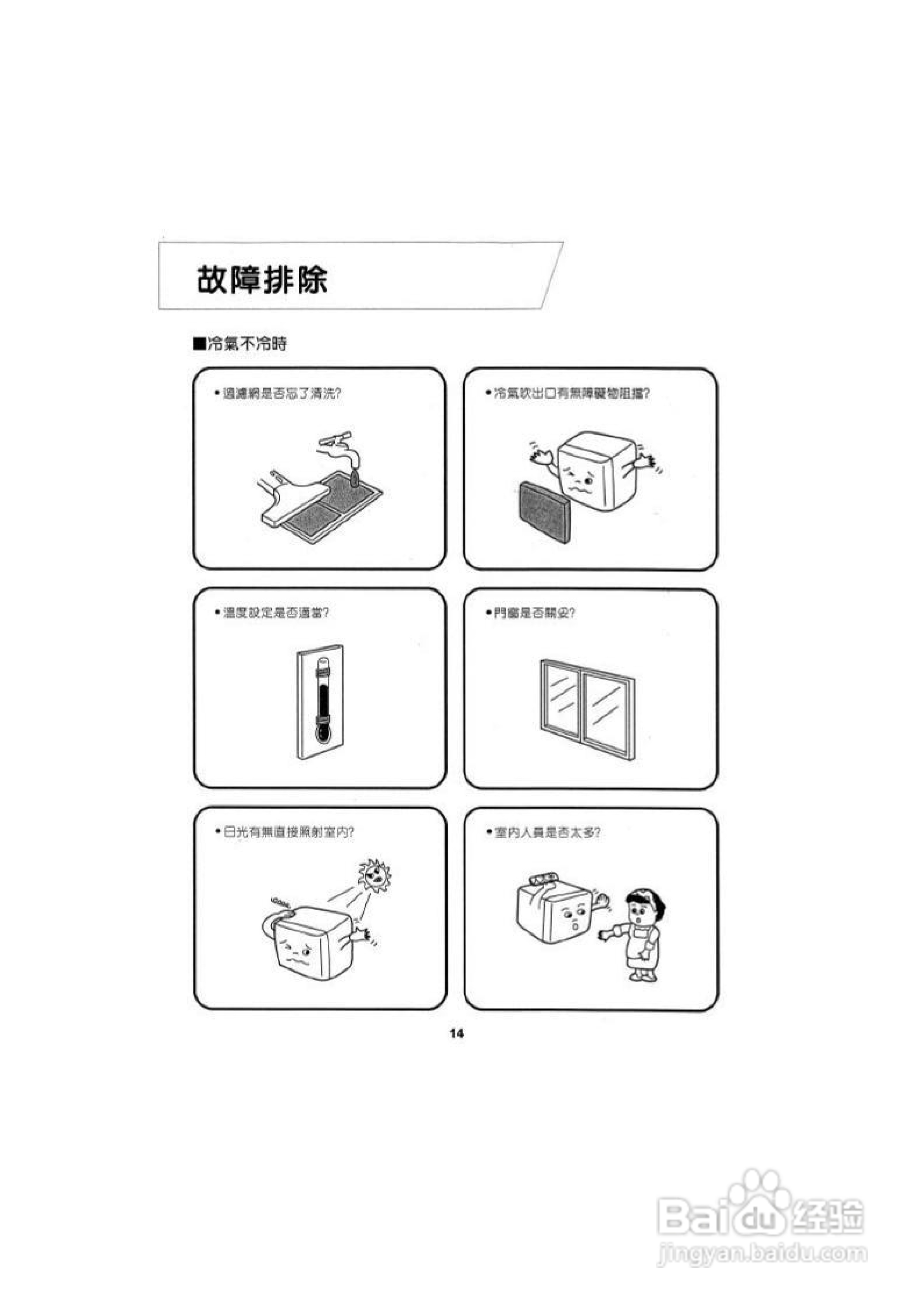 声宝AW-A36BR窗型冷气机说明书