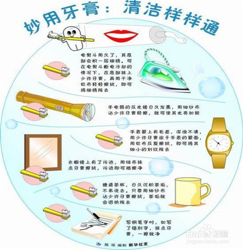 用剩牙膏很有用