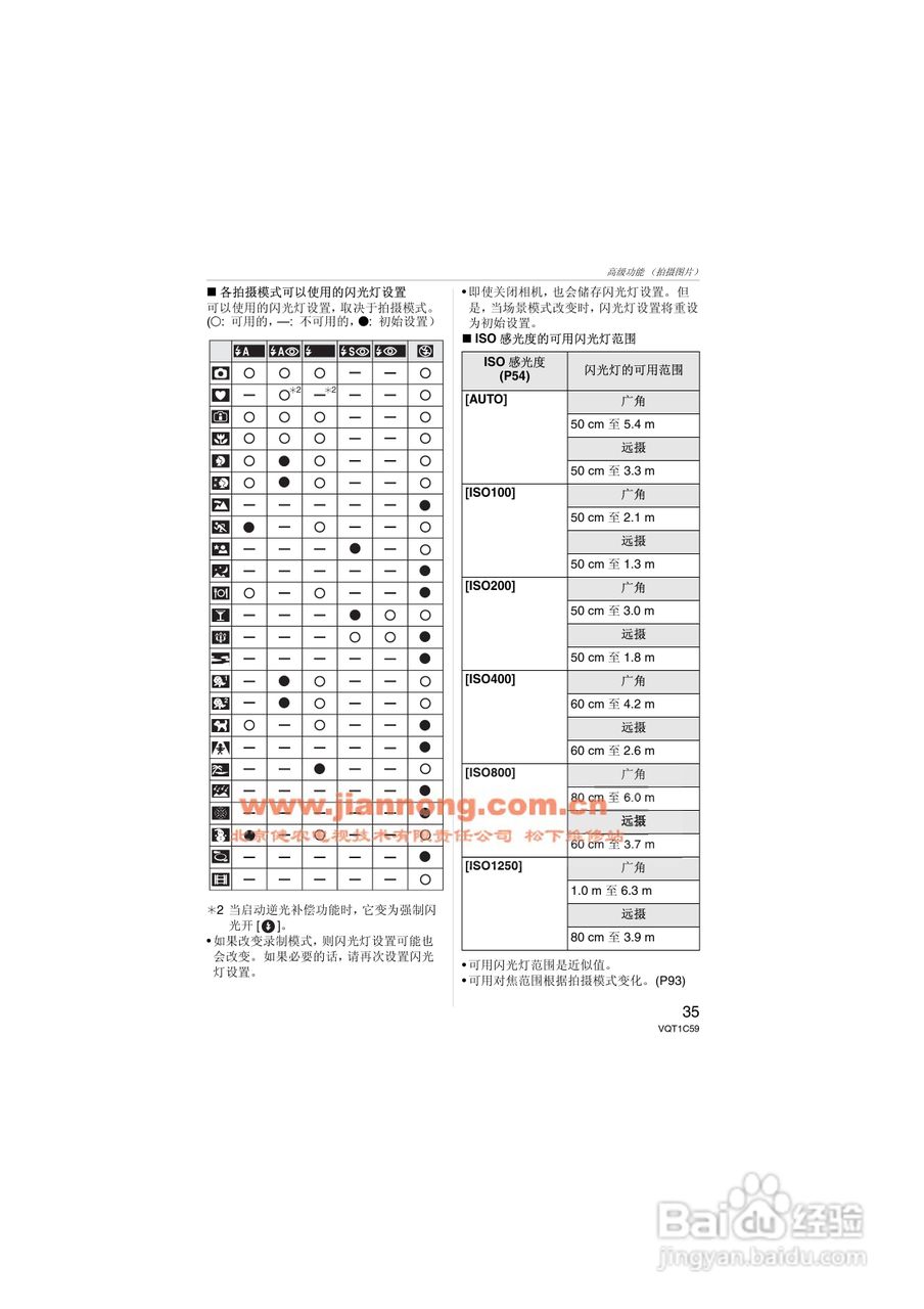 Panasonic DMC-LZ7GK数码相机使用说明书:[4]