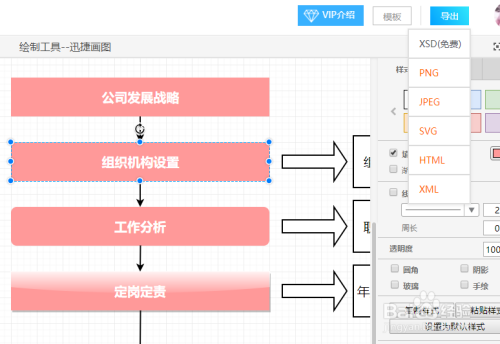 怎樣繪製流程圖