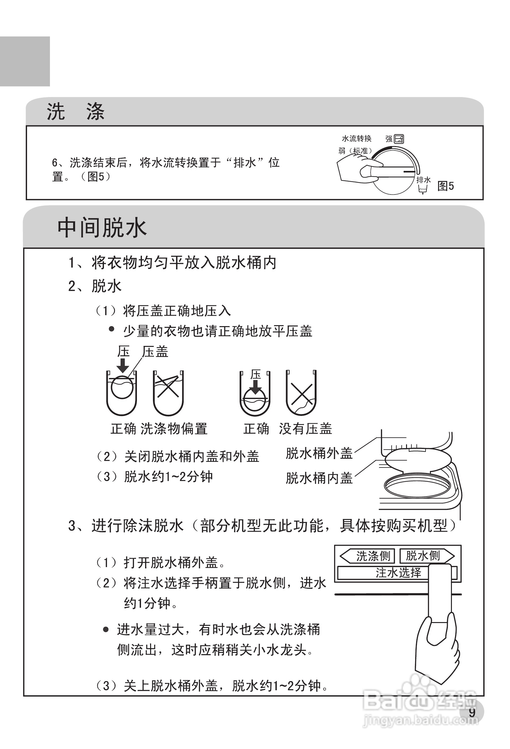 海尔双桶洗衣机XPB66-0523S型使用说明书
