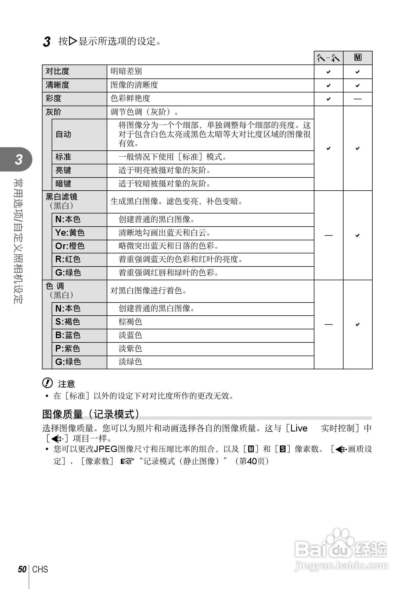 奥林巴斯XZ-2数码相机说明书:[5]