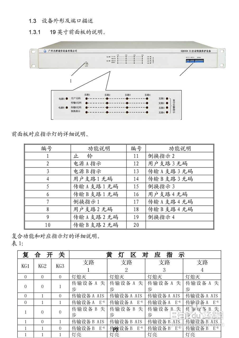 GQ8004 E1电路自动保护倒换设备使用说明书