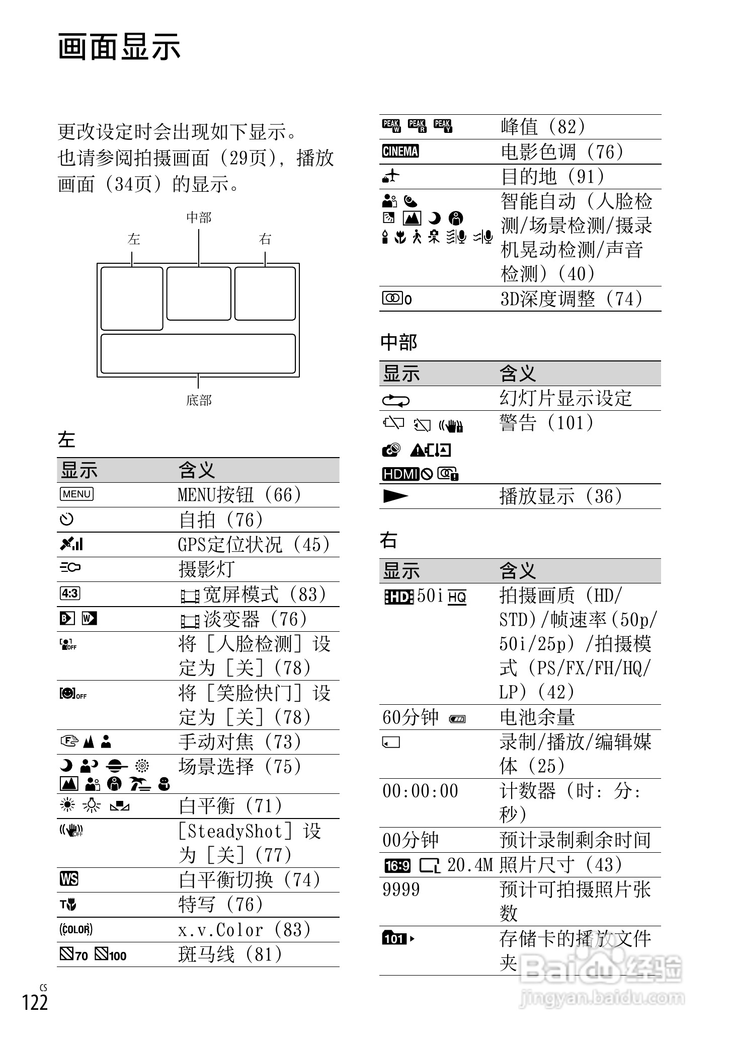 SONY索尼HDR-TD30VE数码摄像机说明书:[13]