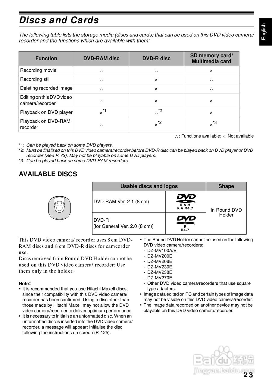 日立DZMV350EAU数码摄像机说明书:[3]