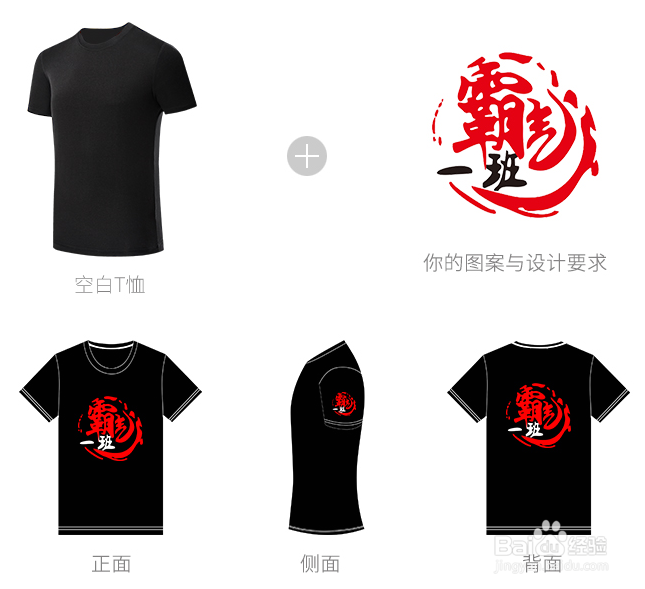 依创班服的定制流程是怎样的