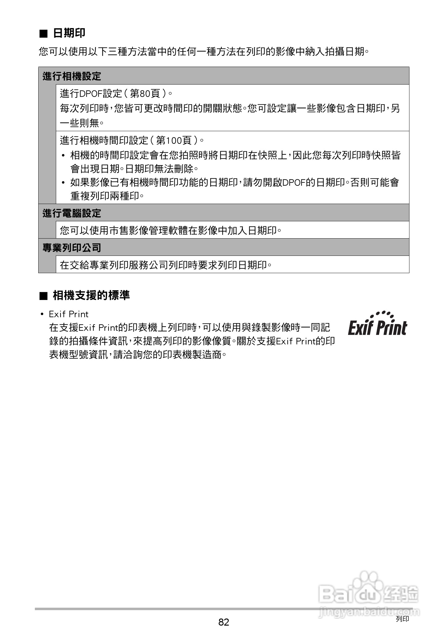 卡西欧EX-N5数码相机说明书:[9]