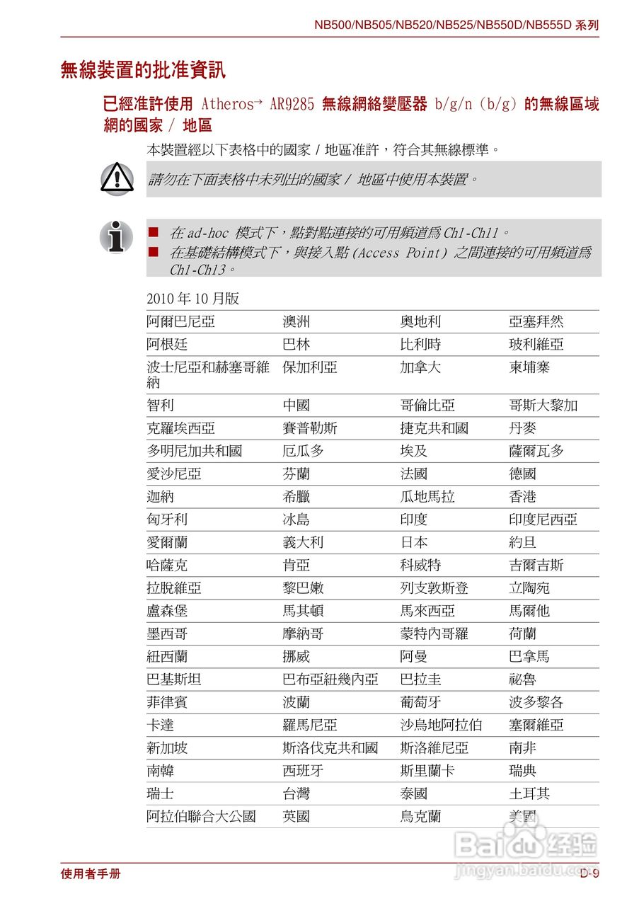 东芝Minibook NB500//NB550D笔记本电脑使用說明書:[11]