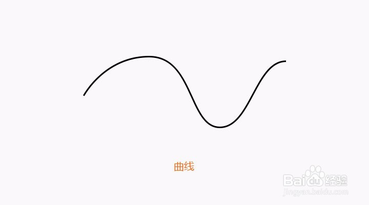 平面构成中的点线面