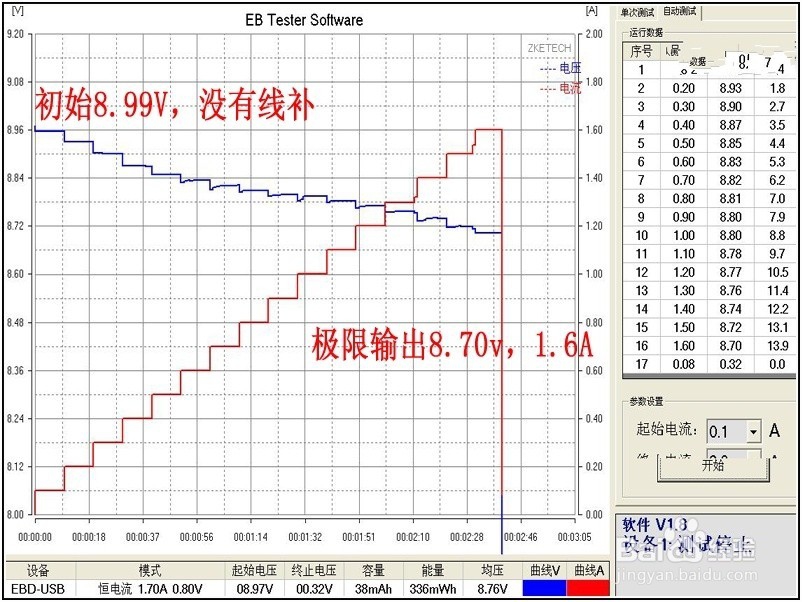 努比亚快充充电器功能使用