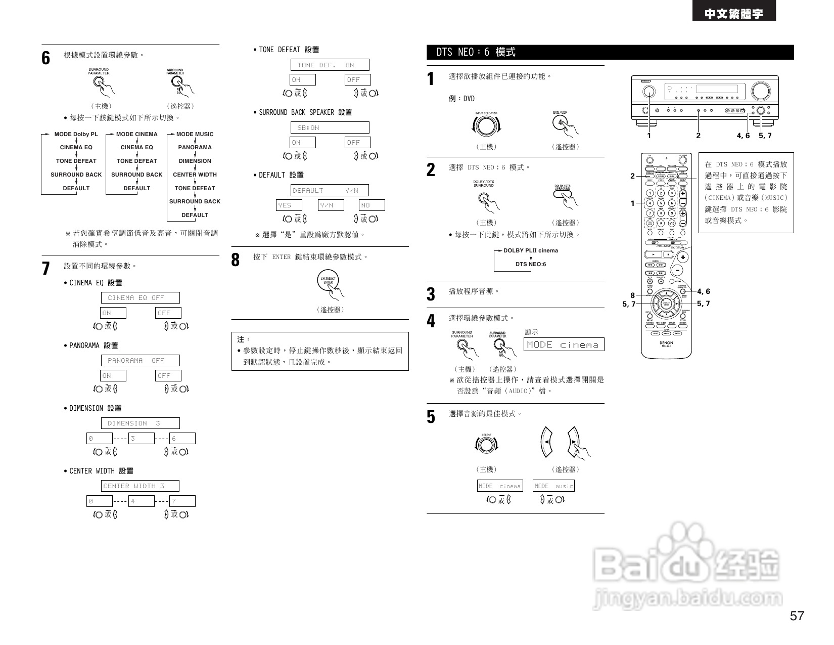 DENON AVR-1684收音环绕扩音操作说明书:[3]