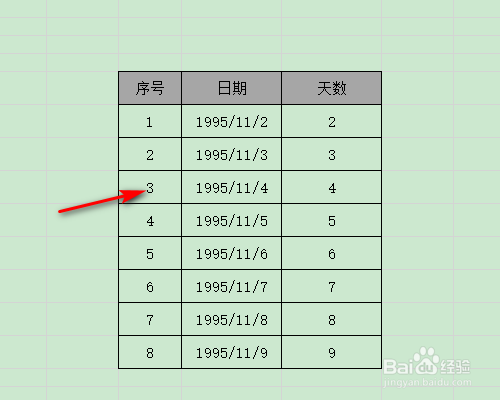 WPS表格如何插入图表