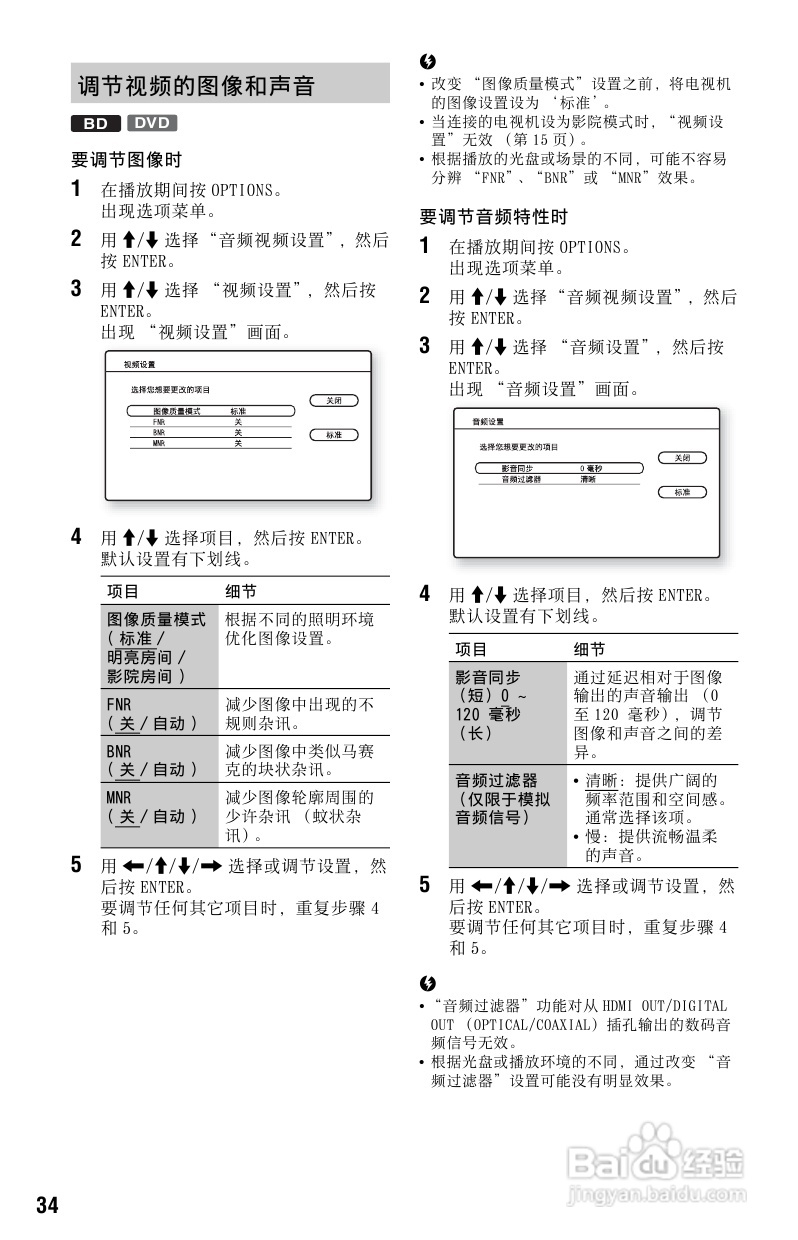 索尼BDP-S185蓝光播放机使用说明书:[2]