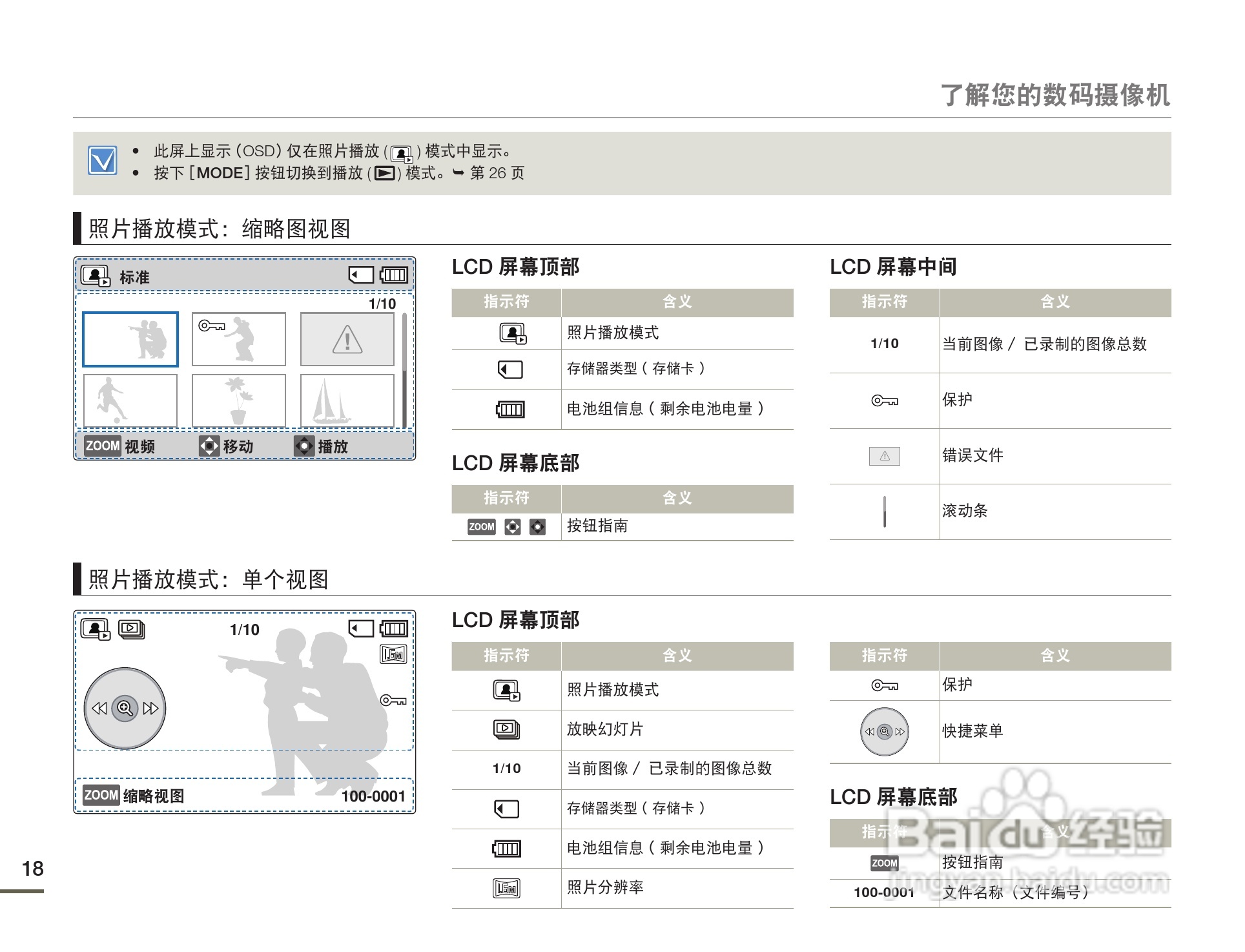三星HMX-F80BP摄像机使用说明书:[2]