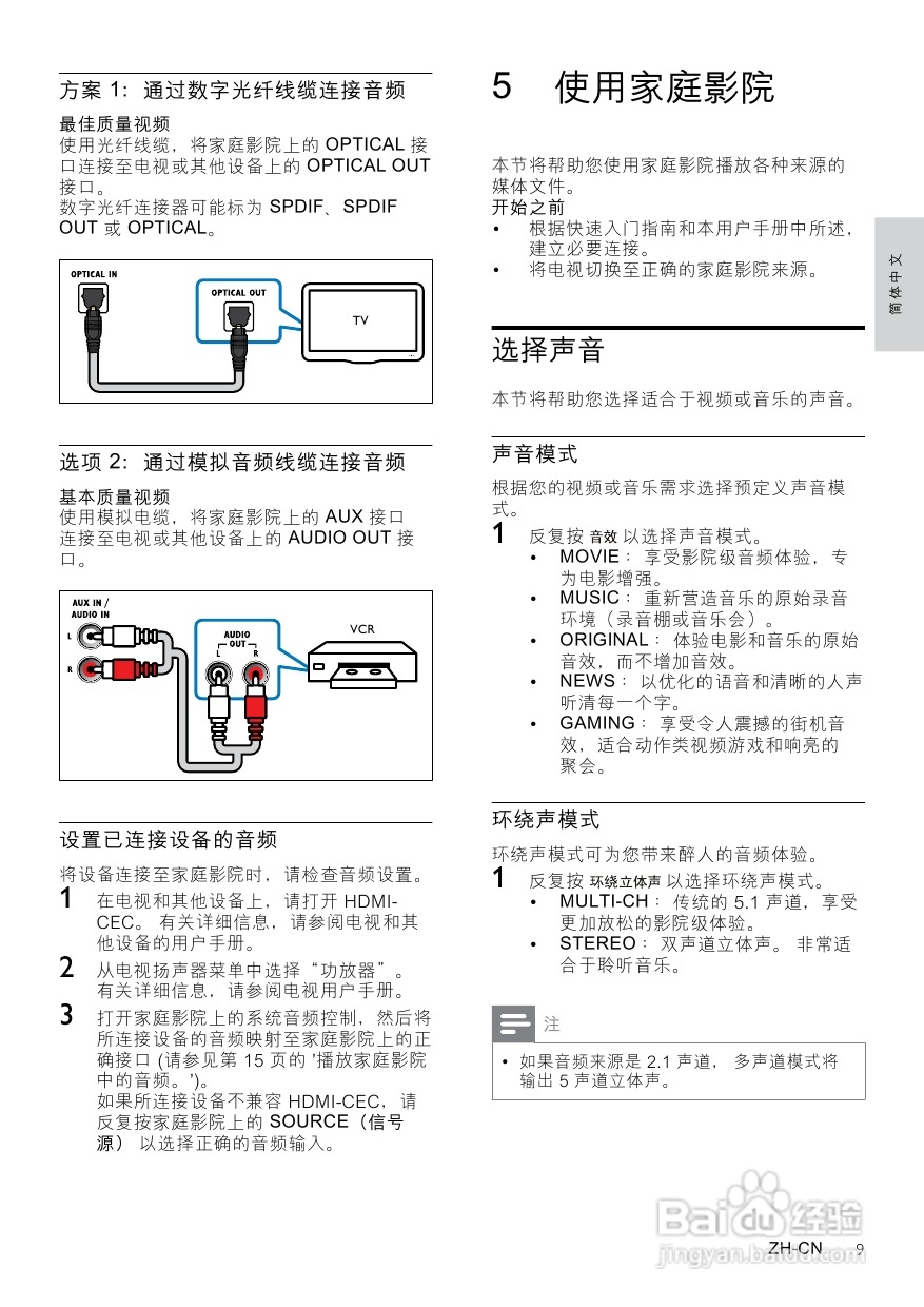 PHILIPS HTS3531家庭影院用户手册:[1]
