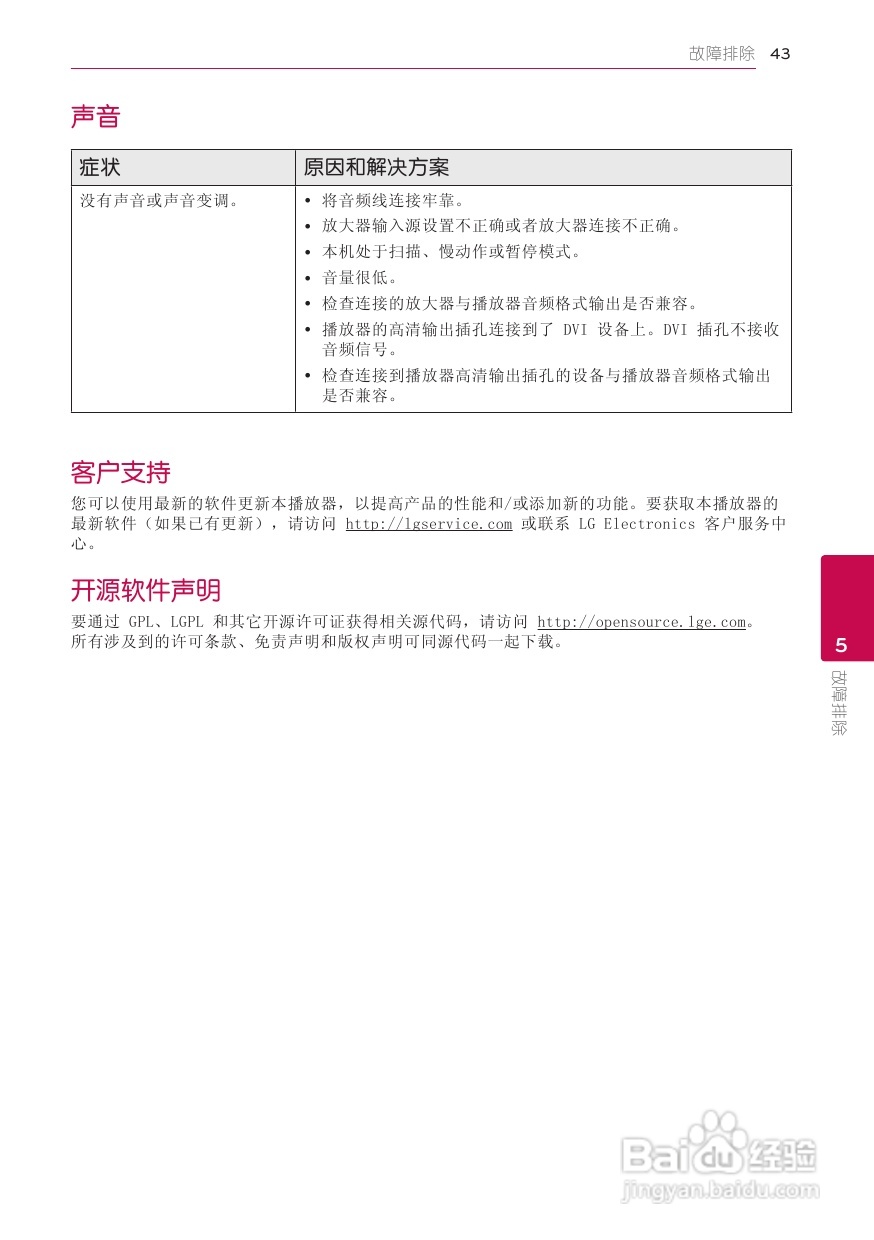 LG BD660蓝光播放器使用说明书:[3]