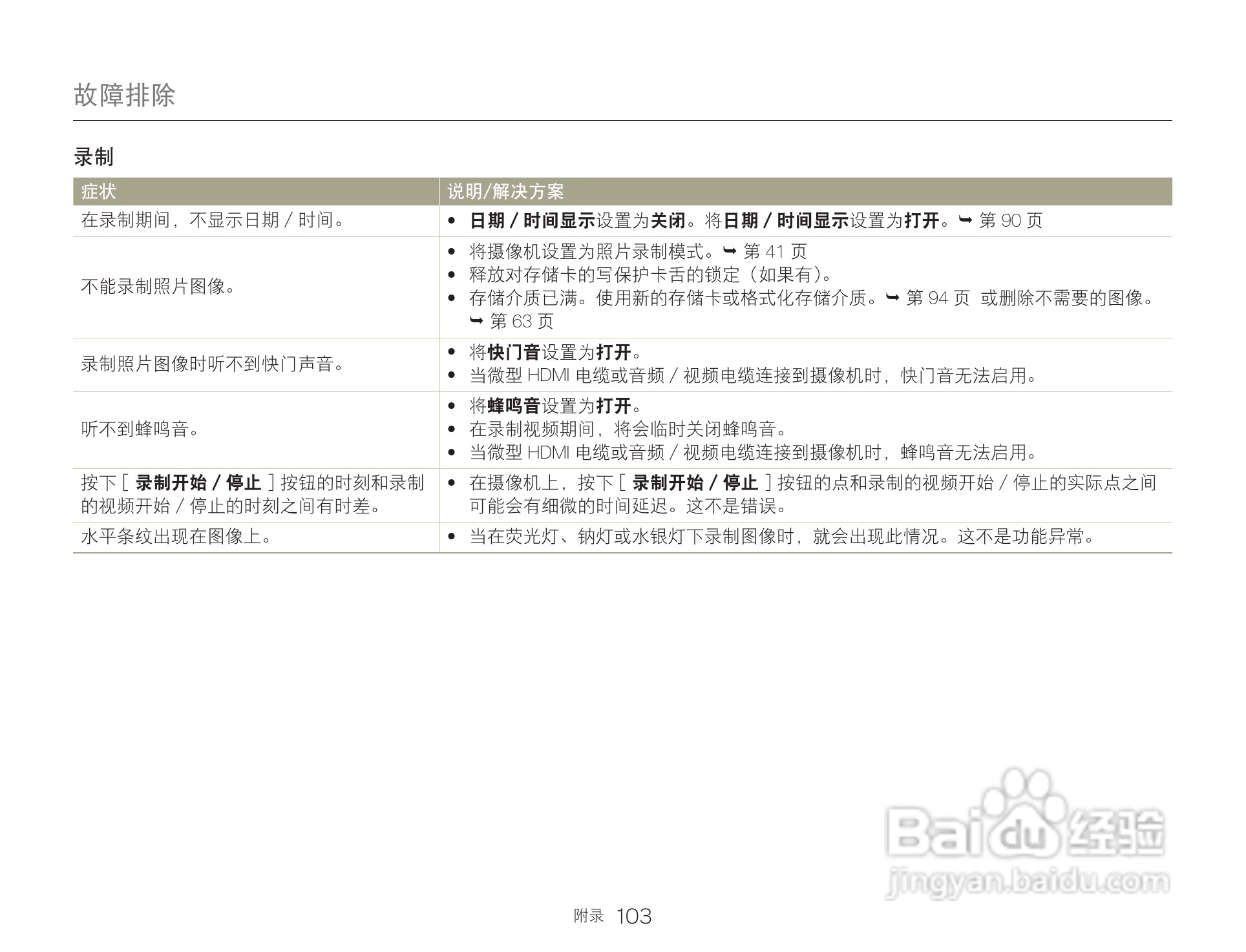 三星HMX-Q200TP高清晰数码摄像机使用说明书:[11]