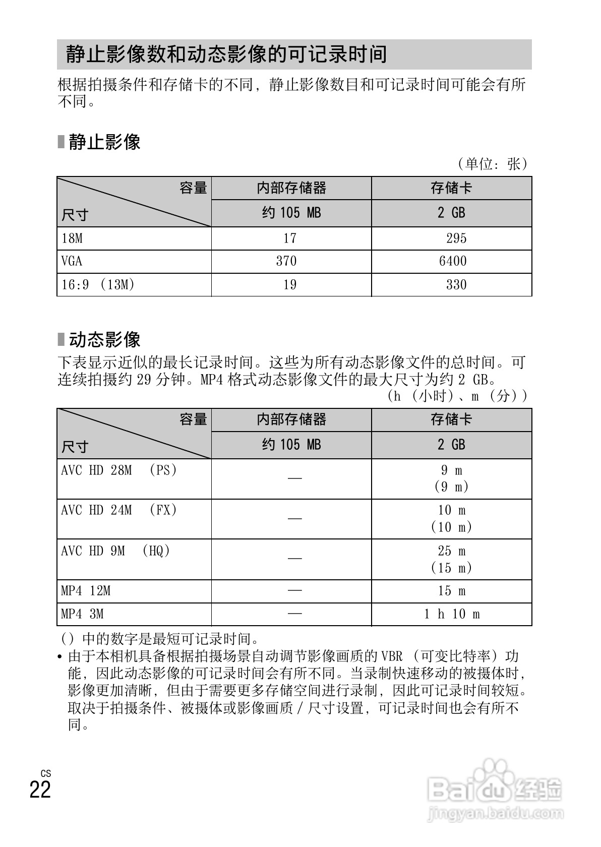索尼DSC-HX200V数码相机使用说明书:[9]
