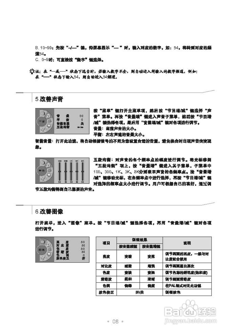 TCL王牌HD29V16SP彩电使用说明书