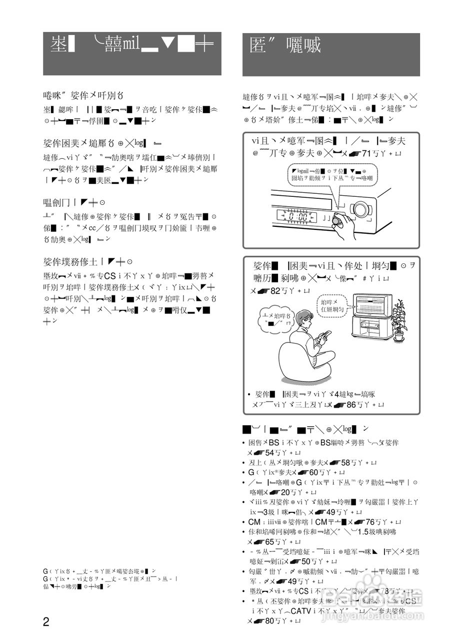 SONY SLV-R550录像机说明书:[1]