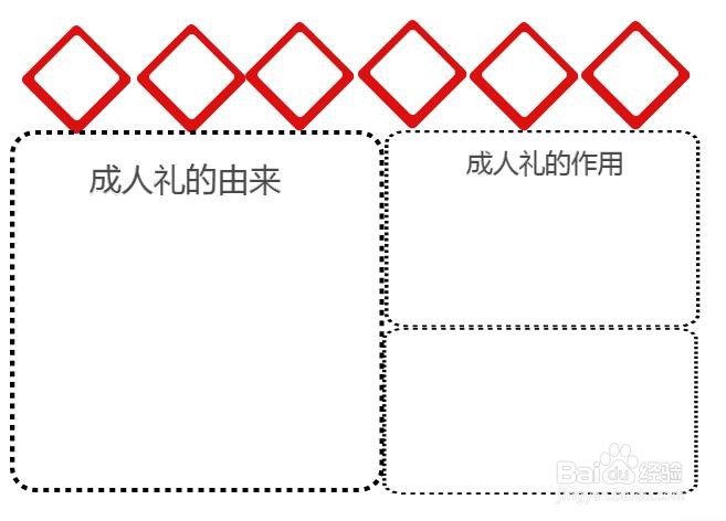 成人礼手抄报