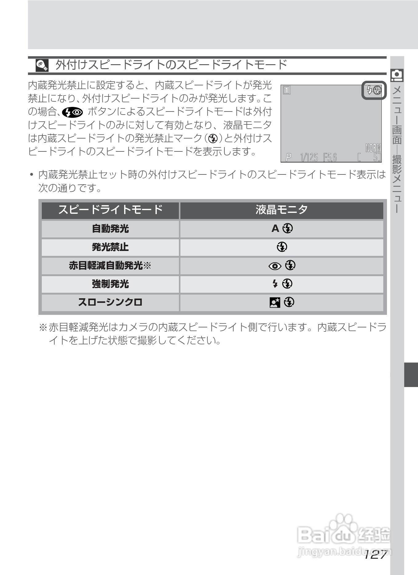 NIKON COOLPIX4500数码相机使用说明书:[14]