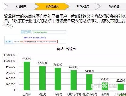 如何通过SEO提升软文推广效果