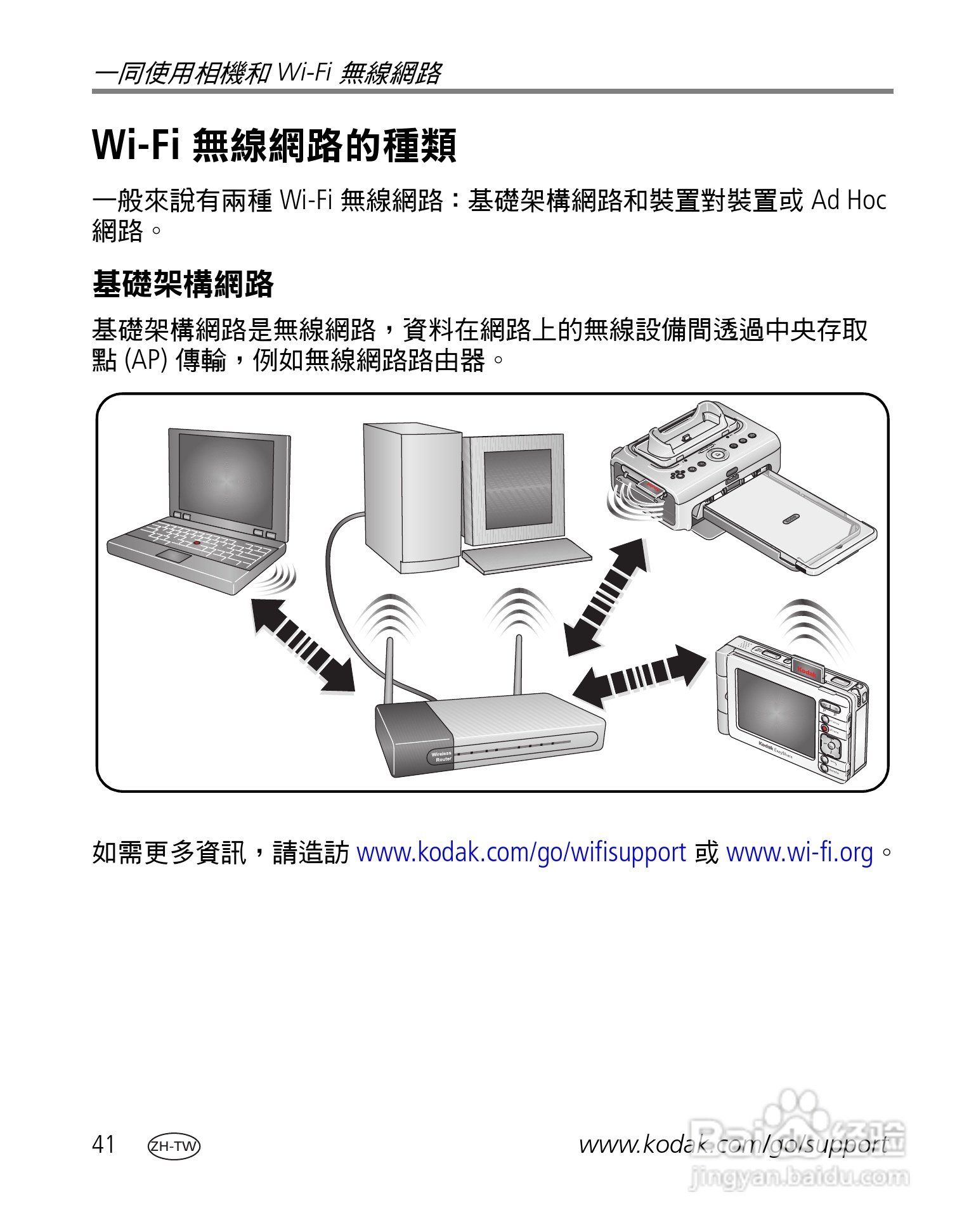 Kodak EasyShare-One 变焦数位相机使用说明书:[5]