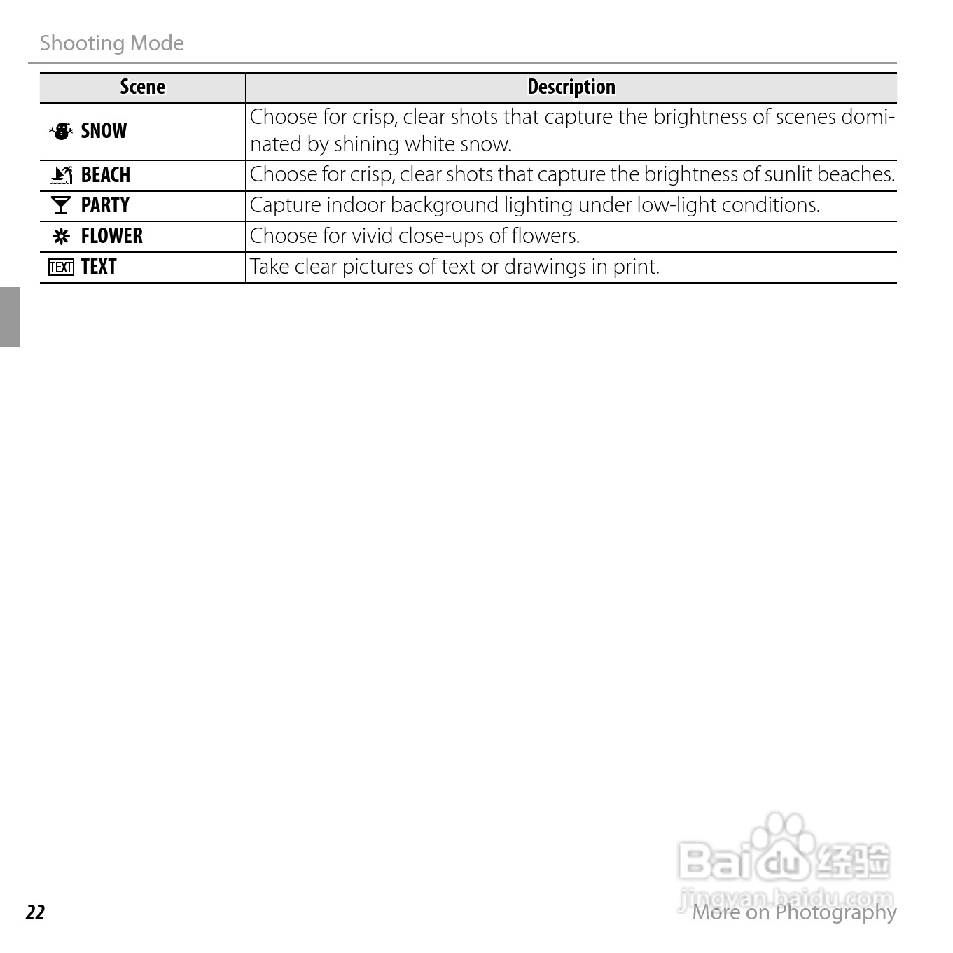 富士FinePix T350数码相机使用说明书:[4]