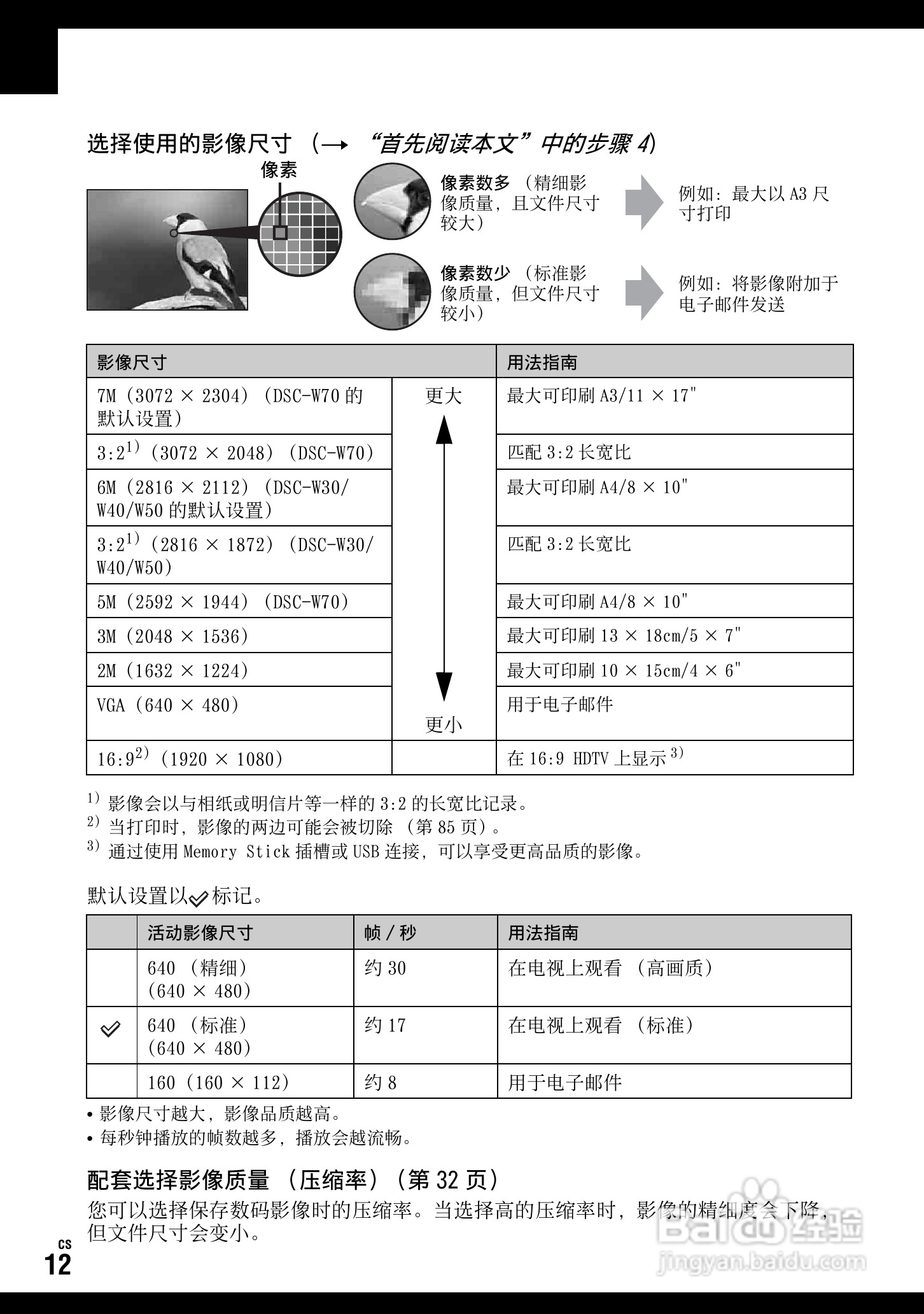 SONY DSC-W70数码相机使用说明书:[12]